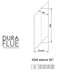5" Insulated Twin Wall - Wall Sleeves