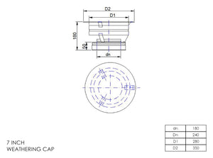 7” Insulated Twin Wall - Rain Caps - Stainless Steel