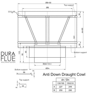 5" Insulated Twin Wall - Anti Down Draught Cowl - Matt Black