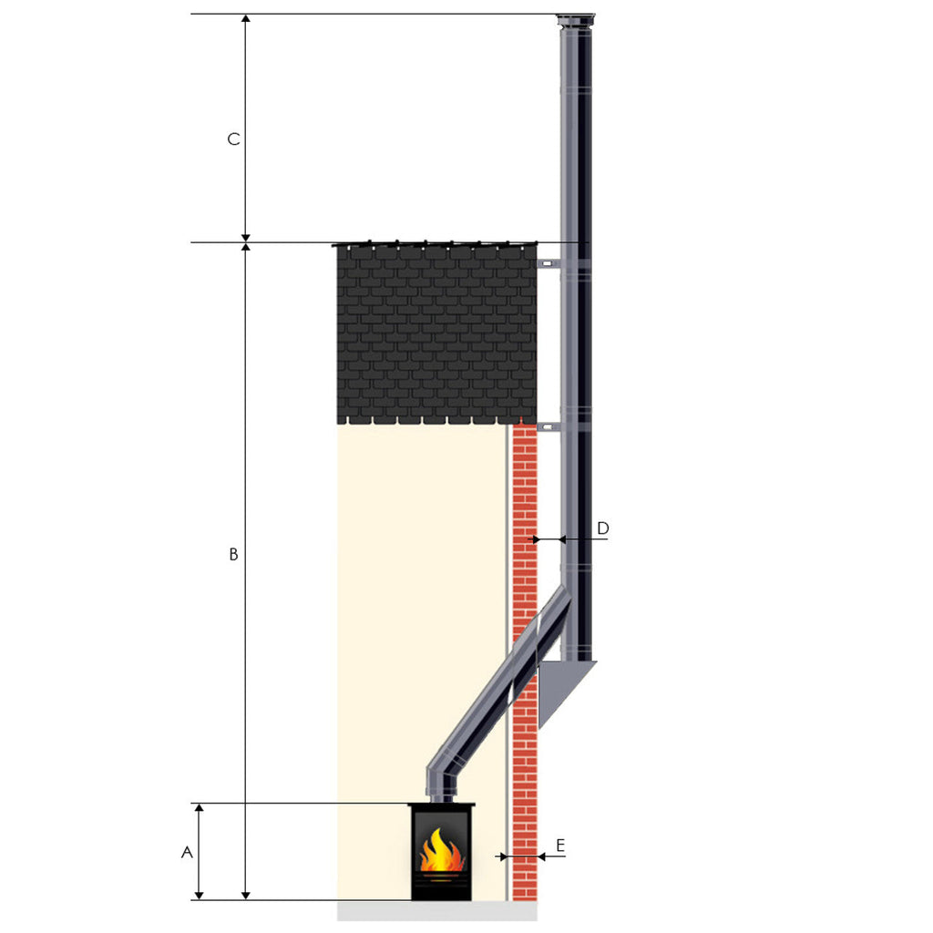 5" External Flue System Kit - Matt Black