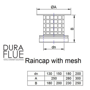 5” Insulated Twin Wall - Rain Caps - Stainless Steel