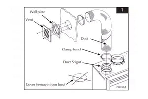 Stovax Warm Air Ducting Kit