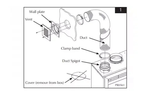 Stovax Warm Air Ducting Kit