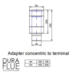 5” Balanced Gas Flue -  Terminals - Stainless Steel