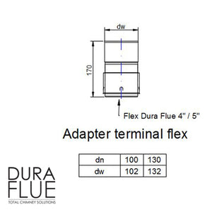 5” Balanced Gas Flue -  Standard Adapters - Matt Black