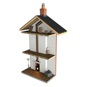 6" 316 Grade Flexible Flue Liner Pack - Terracotta Pot Hanger Rain Cap
